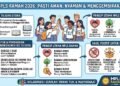 Era Baru MPLS 2026: Mengubah Hari Pertama Sekolah Menjadi Ruang Bahagia yang Bebas Perundungan