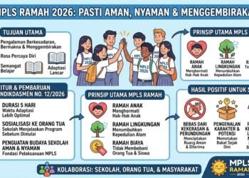 Era Baru MPLS 2026: Mengubah Hari Pertama Sekolah Menjadi Ruang Bahagia yang Bebas Perundungan
