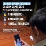 Sumber Setkab RI