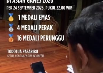 Sumber Setkab RI