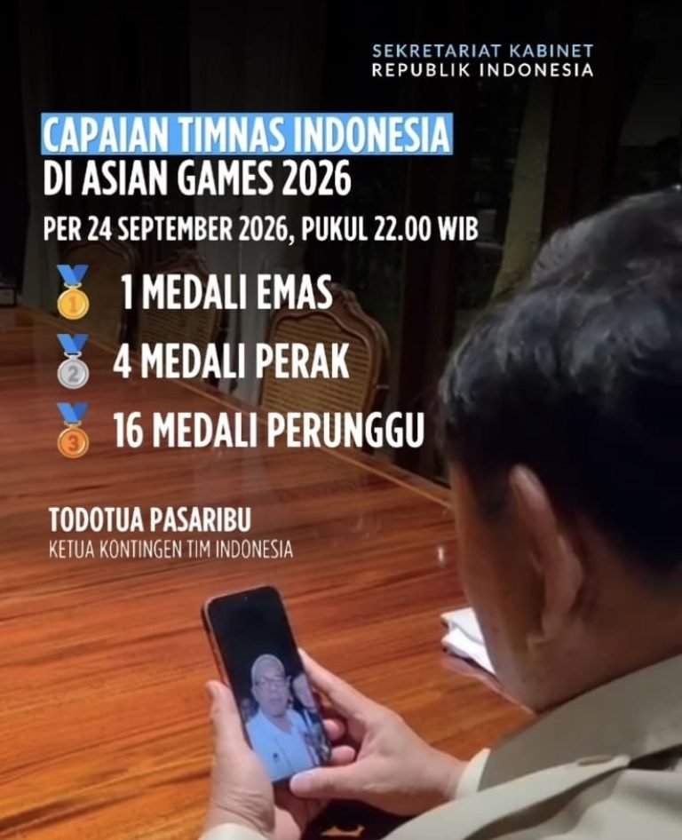 Sumber Setkab RI