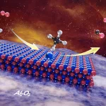 Foto: ScienceDaily