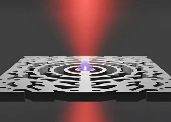 Sumber ScienceDaily