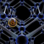 Sumber ScienceDaily