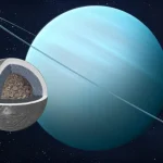 Sumber ScienceDaily