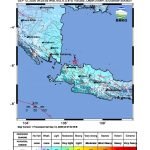 Peta guncangan (shakemap): BMKG