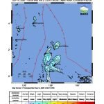 Peta guncangan (shakemap): BMKG