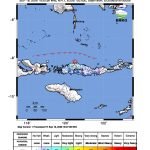 Peta guncangan (shakemap): BMKG