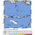 Peta guncangan (shakemap): BMKG