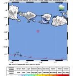 Peta guncangan (shakemap): BMKG