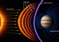 Sumber ScienceDaily