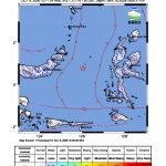 Peta guncangan (shakemap): BMKG
