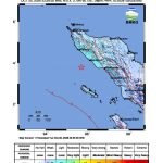 Peta guncangan (shakemap): BMKG