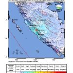 Peta guncangan (shakemap): BMKG